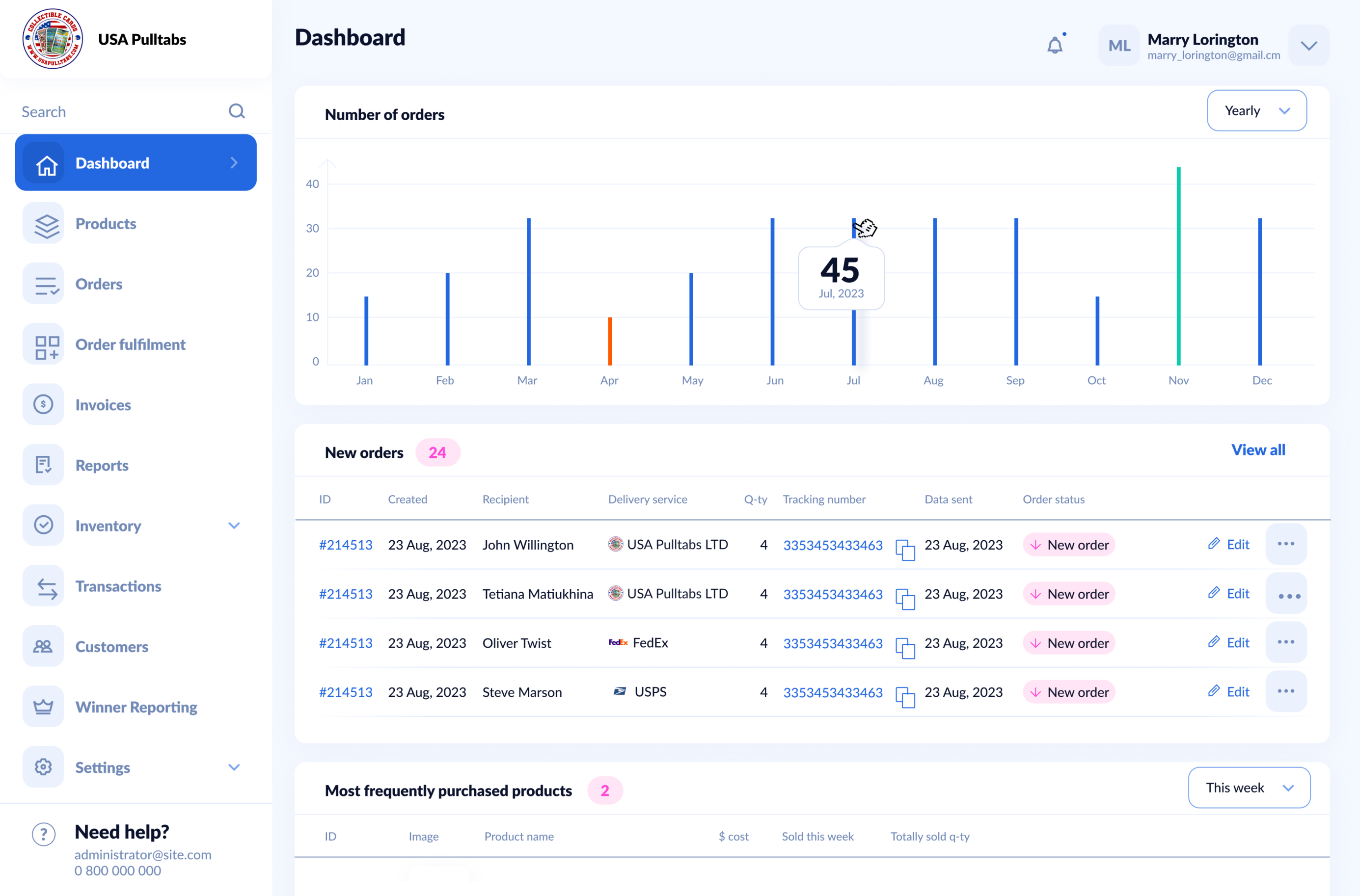 Web Platform Development for USA Pulltabs LLC - Picture №23
