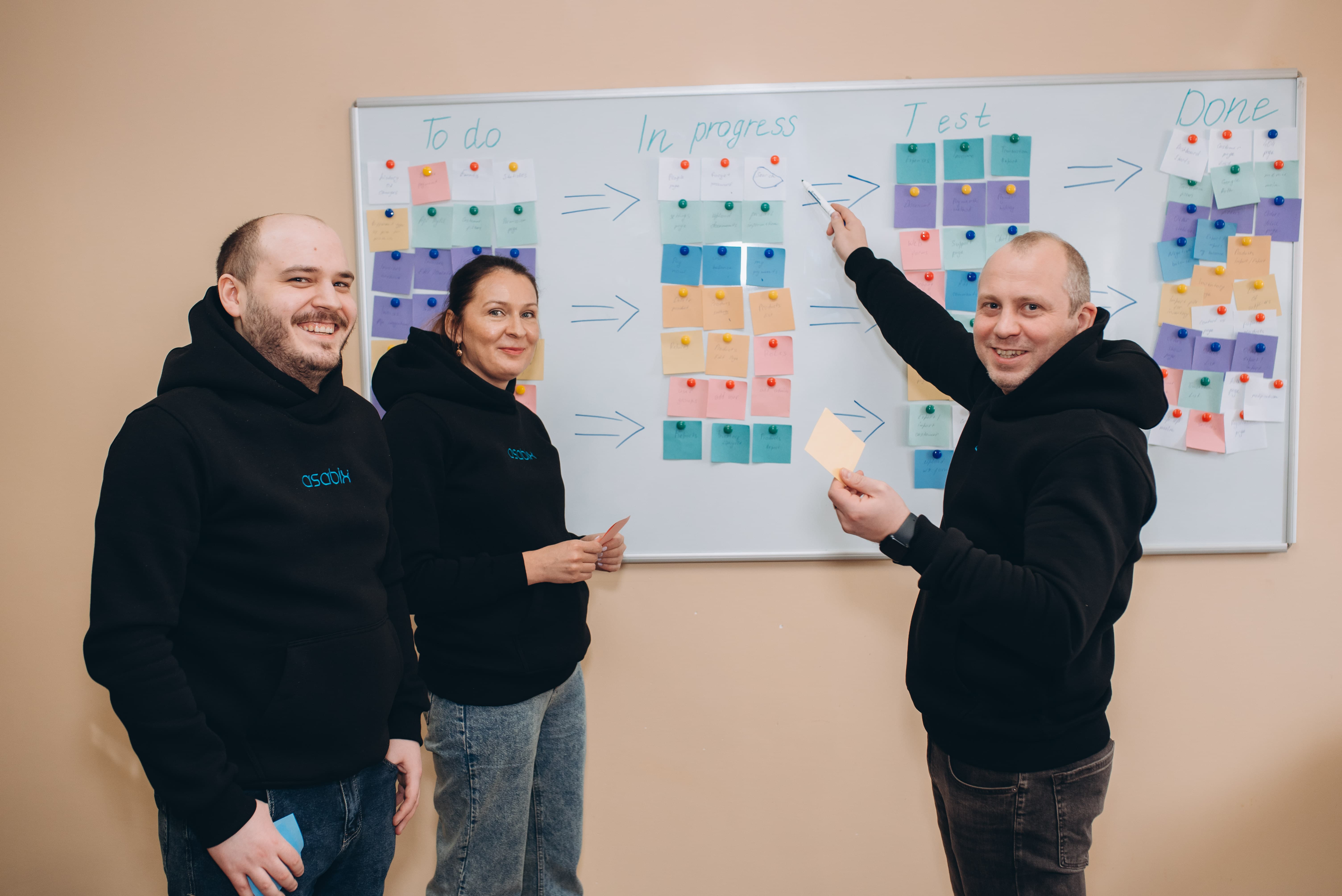 Розробка CRM-систем - Зображення №6