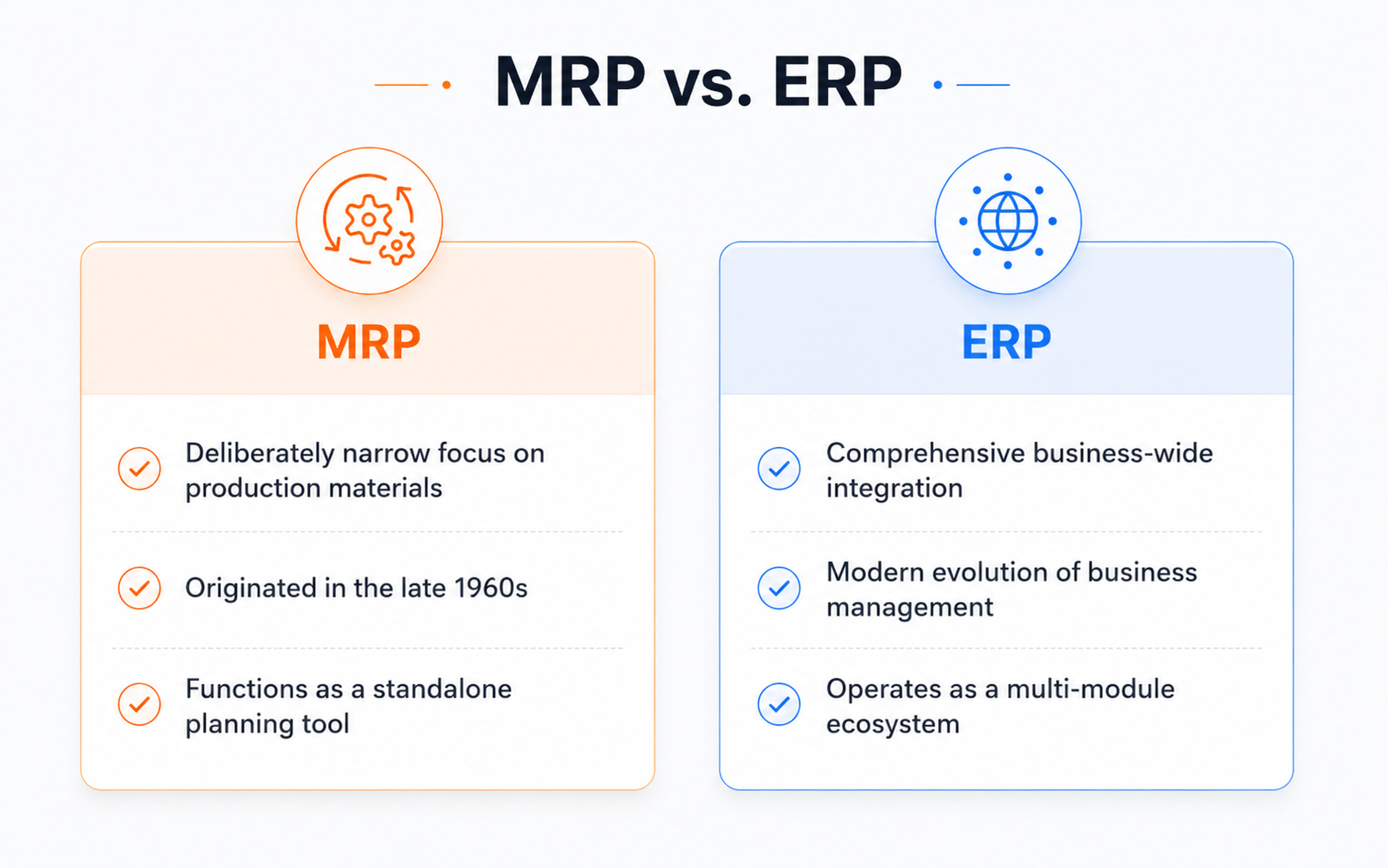 MRP vs. ERP comparison